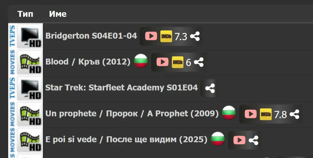 How to Access Zamunda After the Block